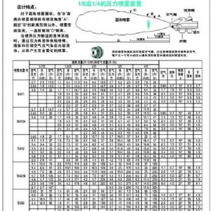 霧化噴嘴外形