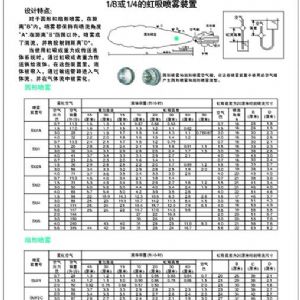 空氣霧化噴嘴JW型