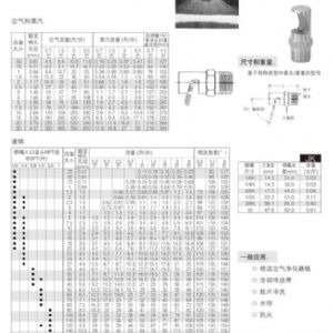 偏轉(zhuǎn)扇形噴嘴K系列