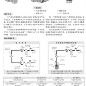 空氣霧化噴嘴JN可調(diào)型