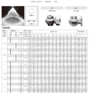 粘結(jié)型渦流噴嘴